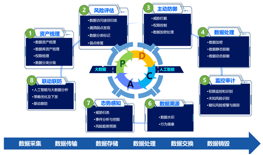 a8bd28bb88fb3768b714a265240023d2.png