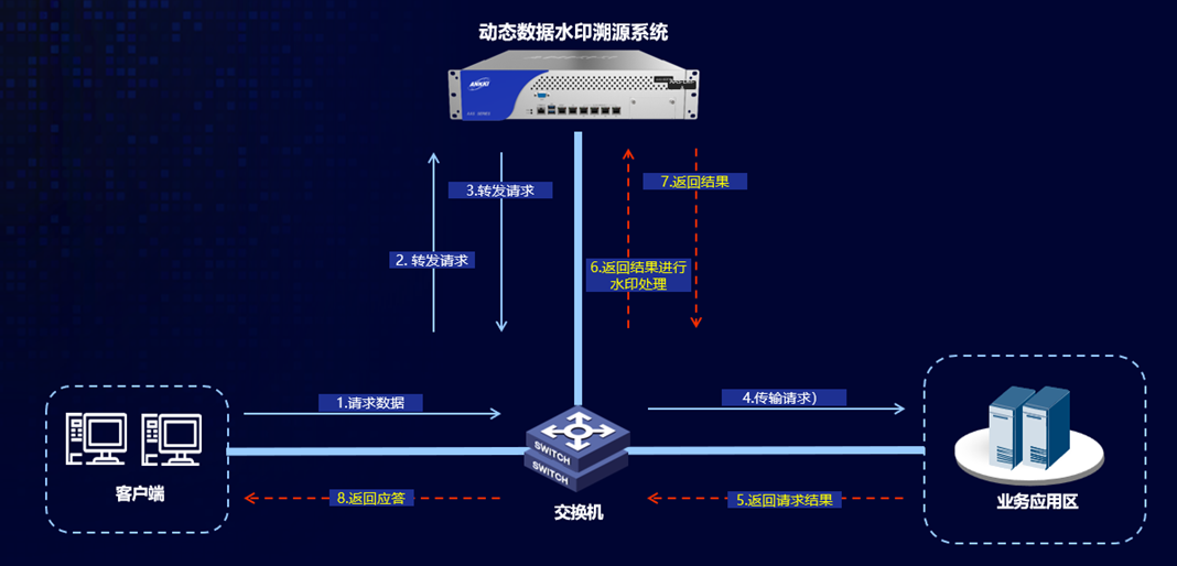 a3e1bbcf8514aaa793b420034bfda6c1.png