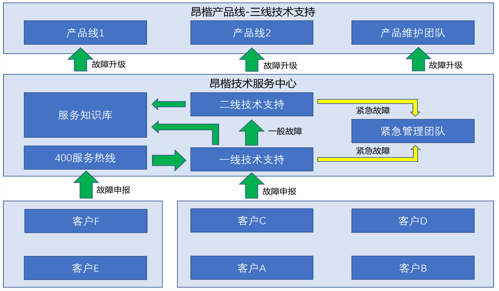 8312fbc2a28520f565802fe5dedb0aeb.png